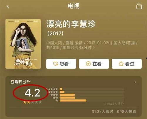 娱乐吃瓜君短剧行业有多赚钱,娱乐吃瓜行业,究竟有多赚钱?